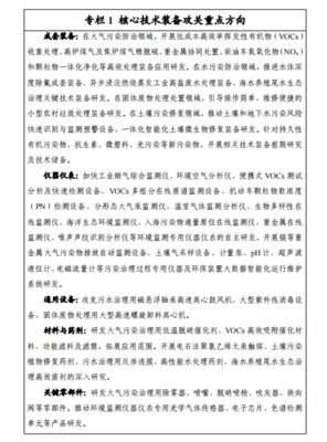 從雙重命邁向共生共贏 政策導(dǎo)向與未來(lái)——以三部委推動(dòng)環(huán)保裝備與高端工業(yè)化轉(zhuǎn)型為視角